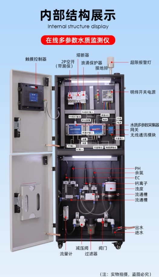 1654688711116787.jpg 內(nèi)部結(jié)構(gòu)展示.jpg